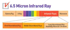 infrared_ray