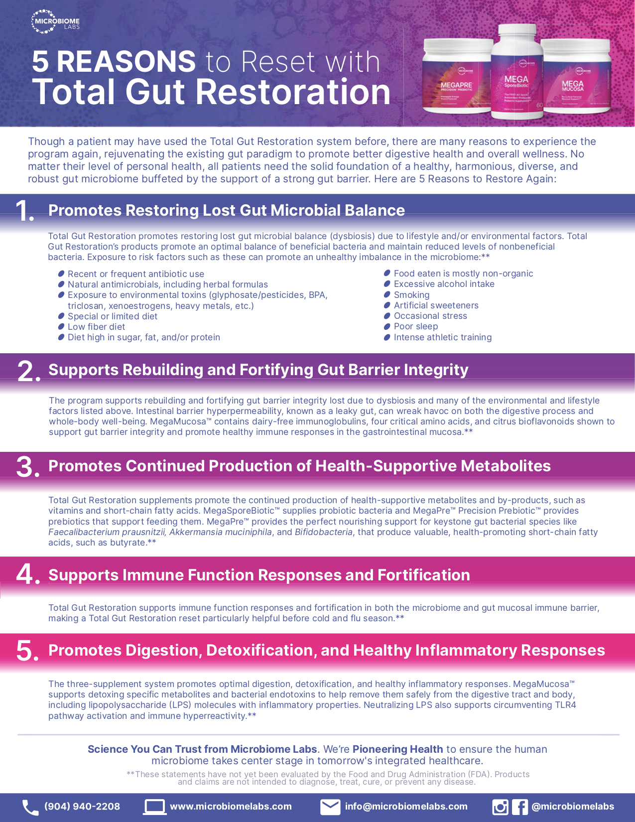 5 Reasons to Reset with Total Gut Restoration